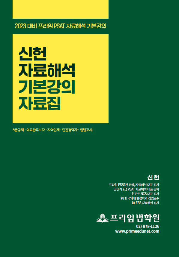 2023대비 PSAT 신헌 자료해석 기본강의 자료집 책 표지